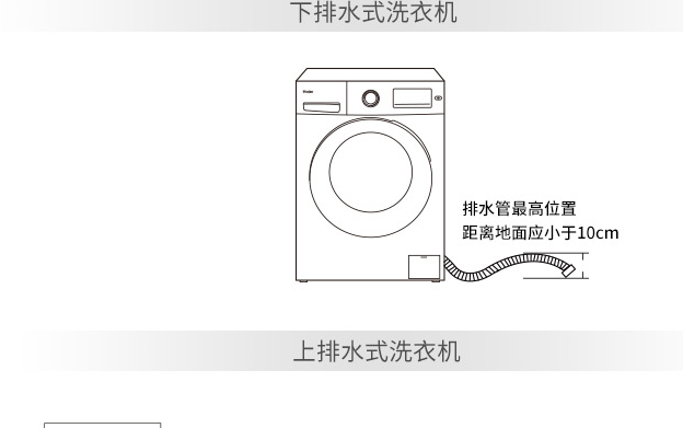 洗衣機(jī)噪音越來越大的故障原因在哪里