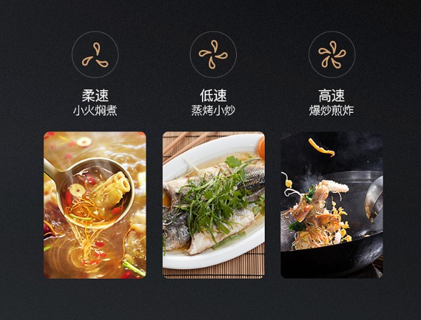 廚房做飯不開油煙機的危害有哪些