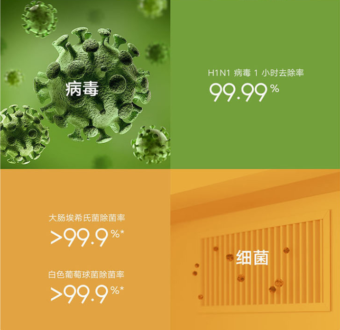 空氣凈化器的濾網怎么更換