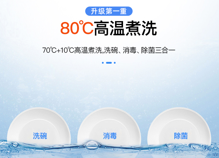 嵌入式洗碗機規范化安裝方案