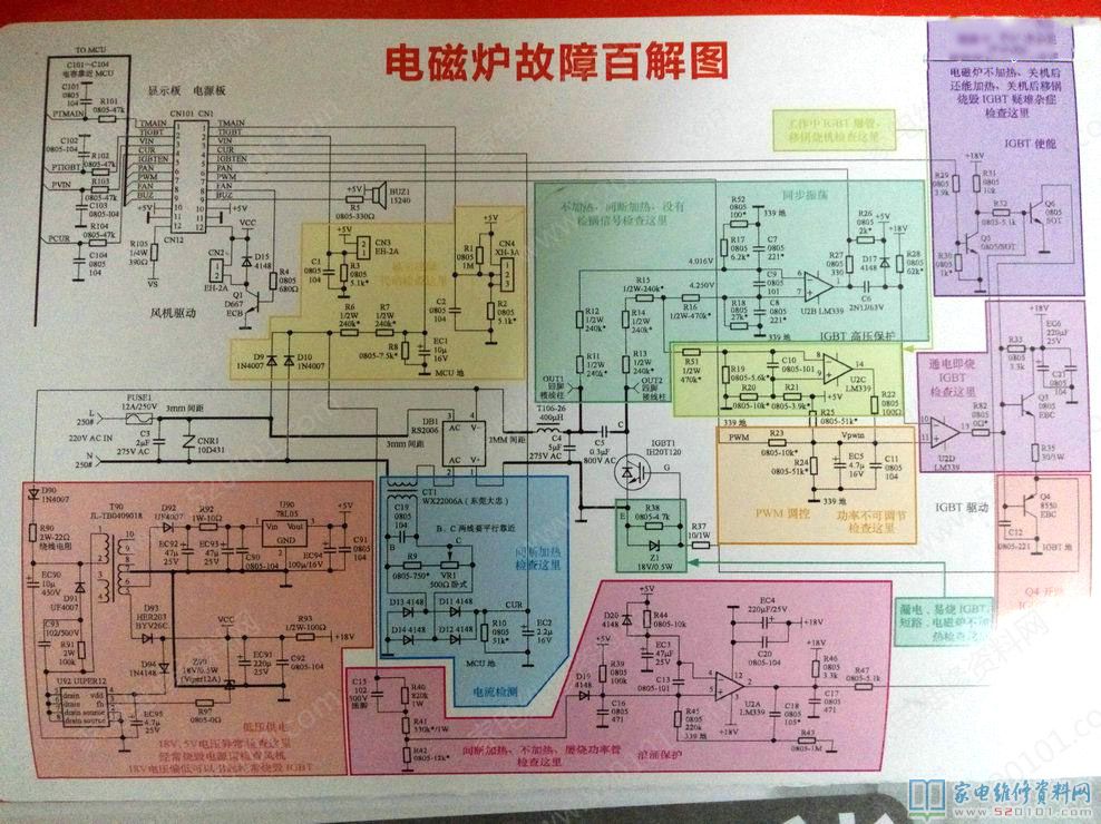 電滋爐每個控制模塊電源電路詳細介紹和常見故障點剖析