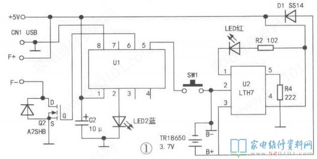 凌盛迷你型電扇容易發(fā)生下列常見(jiàn)故障