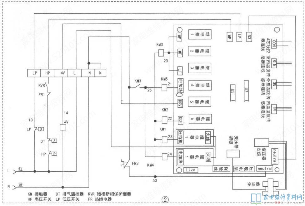 一臺天加(TICA)屋頂空調(型號為 TA010CH),手操
