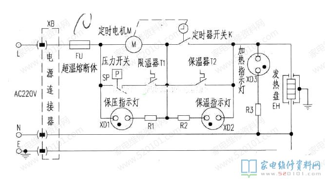 隔熱保溫開關都跳開,定時器開始工作