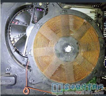 榮事達電磁爐常見故障清除