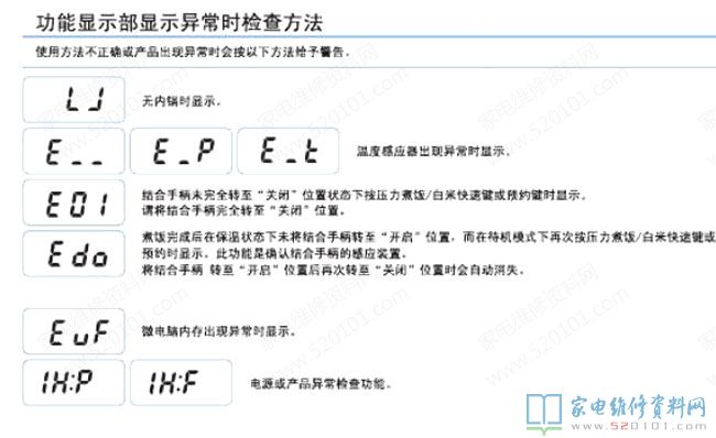 韓福庫(kù)CRP