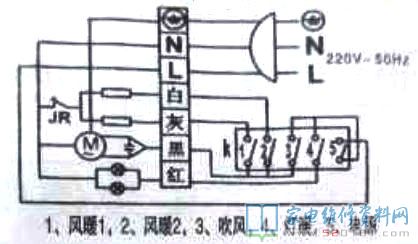 雙暖壁掛式浴霸備注名稱