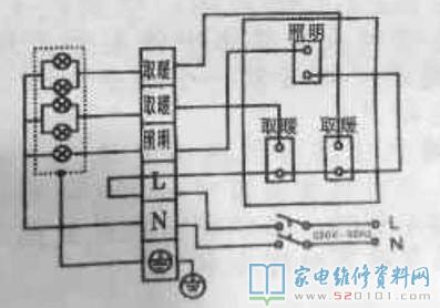 雙暖壁掛式浴霸備注名稱