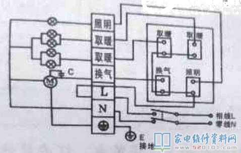 雙暖壁掛式浴霸備注名稱