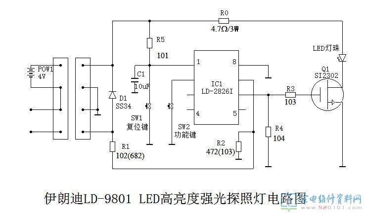 沙特迪LD9801 LED亮度高強光探照燈
