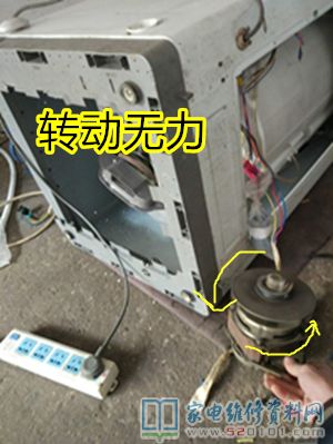 電機轉沒動先別著急換電機,常見故障清除