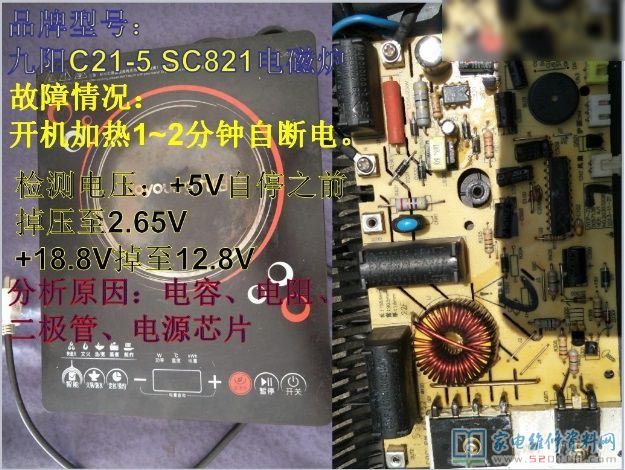 九陽C21