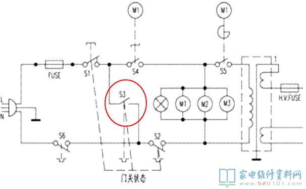 格蘭仕微波爐,說(shuō)不是插電,開(kāi)啟殼一看是商業(yè)保險(xiǎn)斷掉(10A/