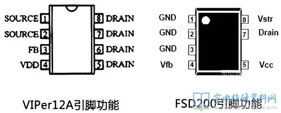 接修一臺美的電滋爐,常見故障