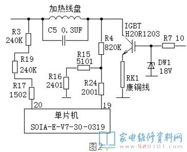 一臺美的C21