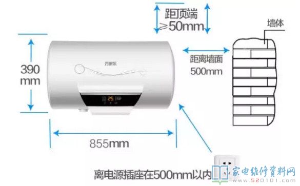 家用熱水器安裝注意事項(xiàng)