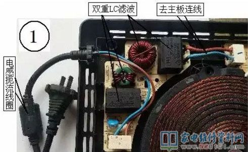 一臺(tái)美的C21