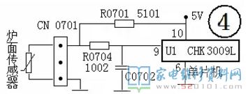 一臺(tái)美的C21