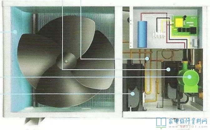 空氣能熱水器歸屬于外界技術性,追朔發(fā)源得話,1824年熱泵的