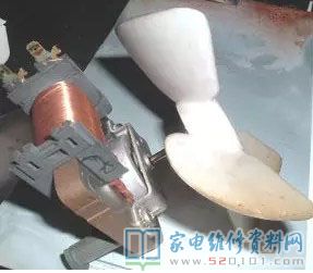 微波爐基本原理與運用