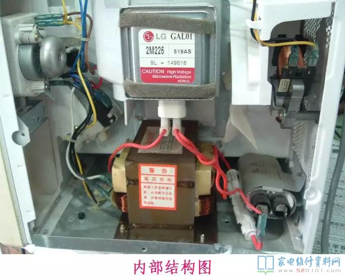 微波爐基本原理與運用