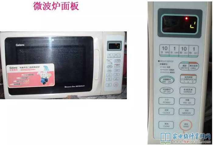 微波爐基本原理與運用
