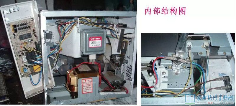 微波爐基本原理與運用