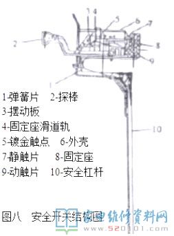 洗衣機的各類技術性詳細介紹