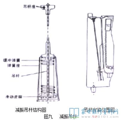 洗衣機的各類技術性詳細介紹