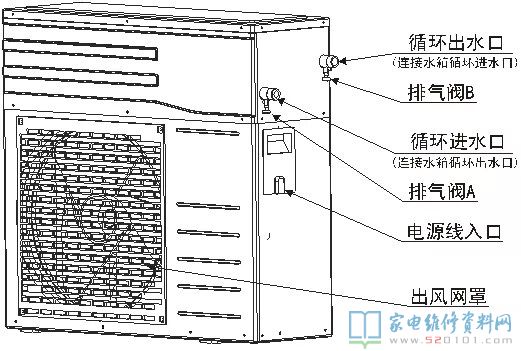 康泉系列熱水機系統軟件電路原理圖