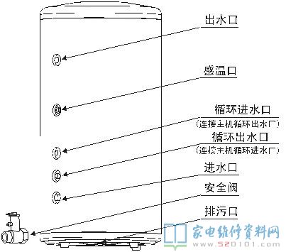 康泉系列熱水機系統軟件電路原理圖
