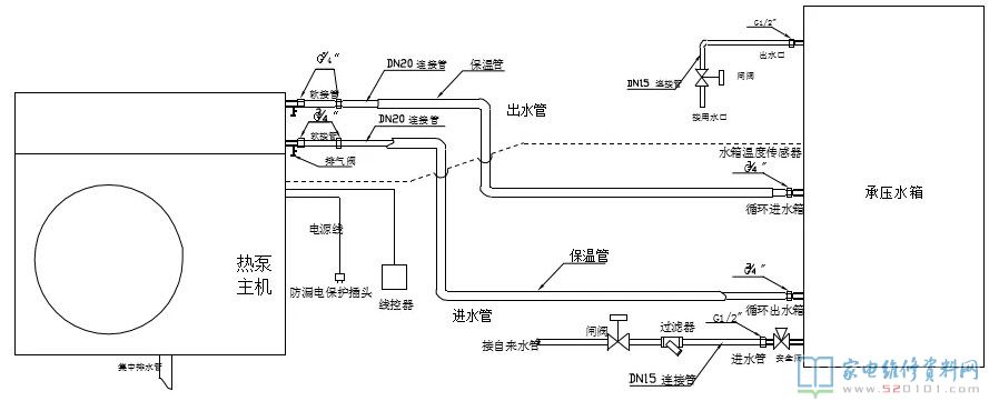 康泉系列熱水機系統軟件電路原理圖