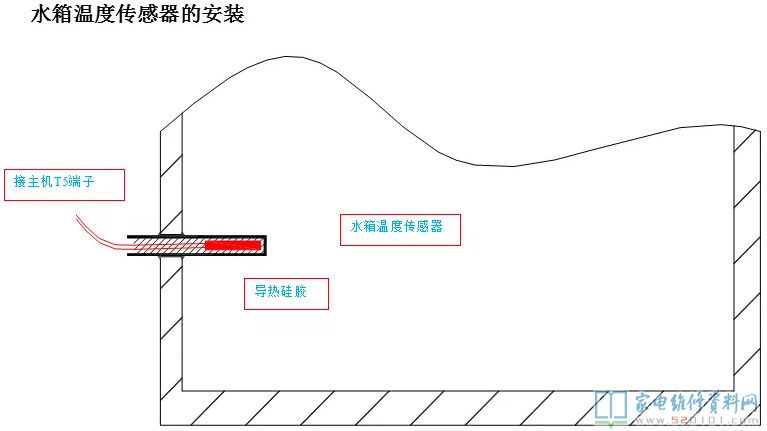 康泉系列熱水機系統軟件電路原理圖