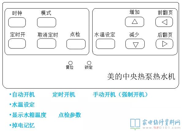 康泉系列熱水機系統軟件電路原理圖
