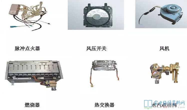 強制性排氣管式天然氣熱水器與直排式的對比,差別關(guān)鍵