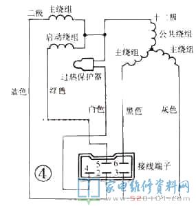 滾筒自動式洗衣機配有多個清洗程序流程,發(fā)生的常見故障也較繁雜