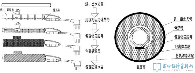 智能化回水系統軟件