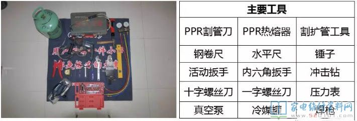 格力熱水器商品概述