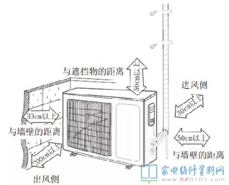 格力熱水器商品概述