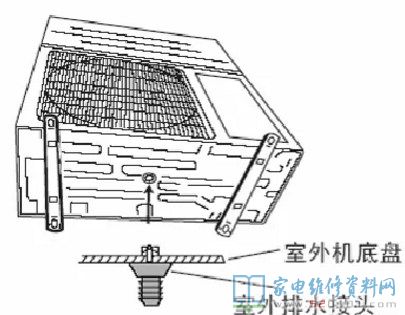 格力熱水器商品概述