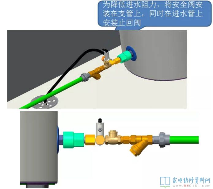 格力熱水器商品概述