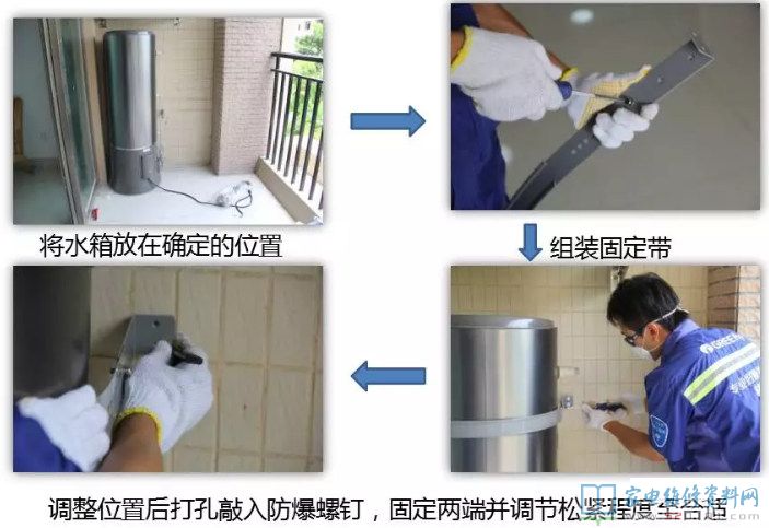 格力熱水器商品概述