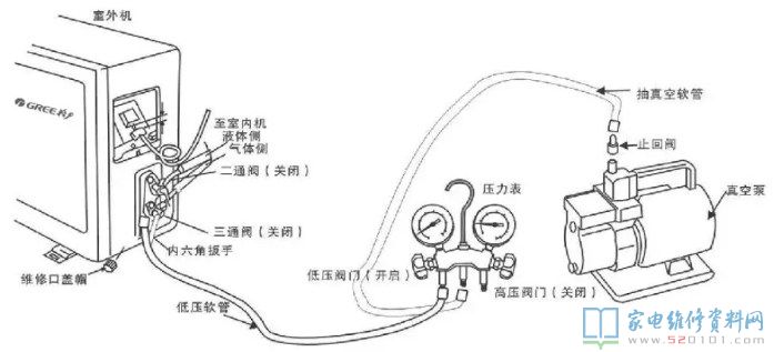 格力熱水器商品概述