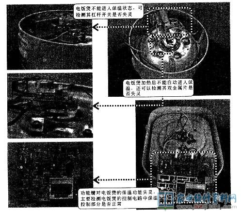 用數(shù)字萬用表檢測電飯煲控制電路的操作步驟