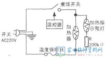 腳踏式(無隔熱保溫)電飯鍋