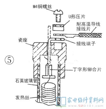 擺頭式電暖器物美價廉、廣角鏡頭送暖、發熱量集中化和方便使用.