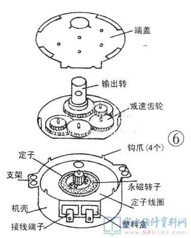 擺頭式電暖器物美價廉、廣角鏡頭送暖、發熱量集中化和方便使用.