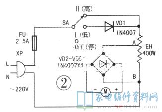 電吹風(fēng)整體構(gòu)造溶解圖