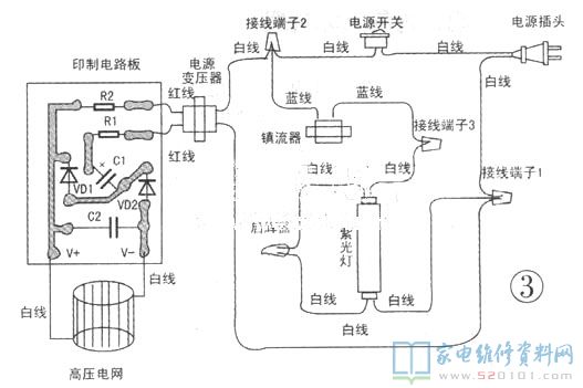 電子器件滅蚊燈為例子