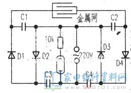 蚊子屬光重歸蟲類,尤其是對某類光波長的燈源,具備很強的趨光特